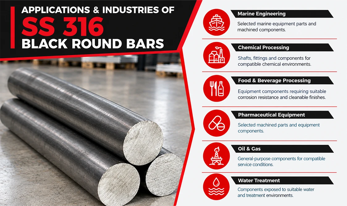 Key Advantages of SS 316 Black Round Bars Infographic